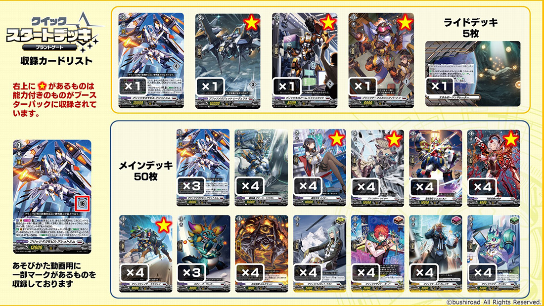 ブラントゲートの収録カード