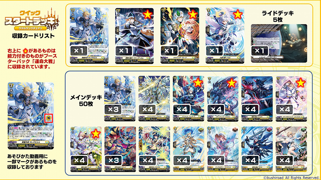 ケテルサンクチュアリの収録カード