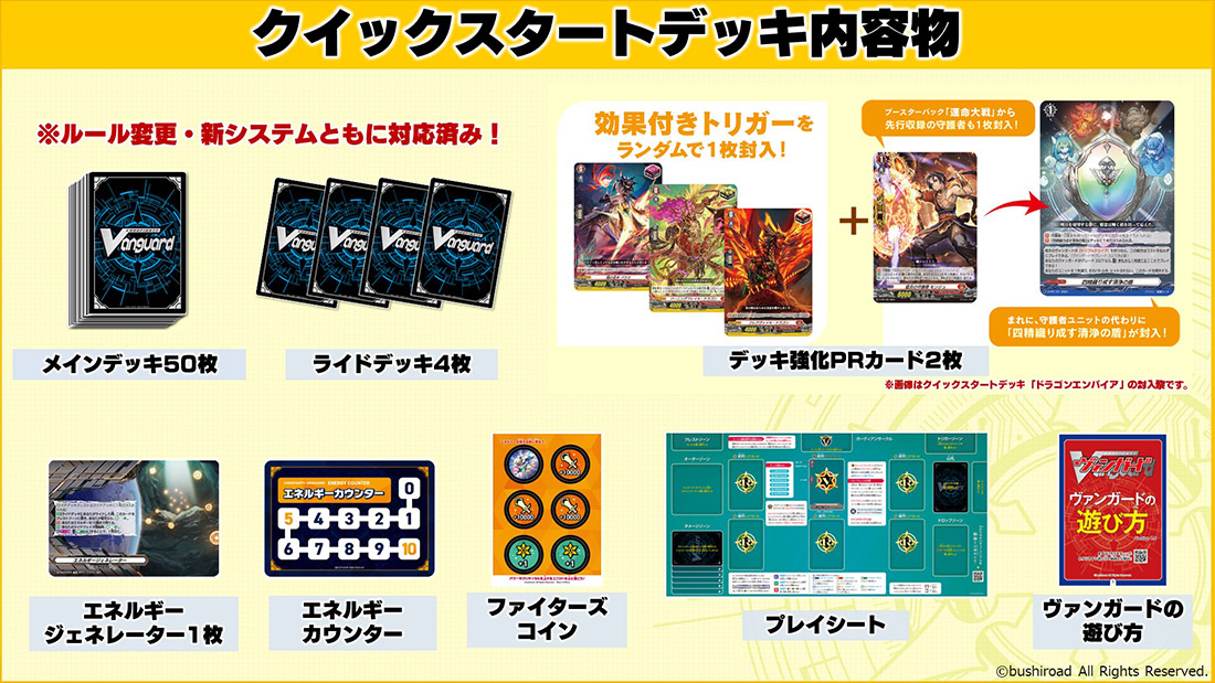 「週刊ヴァンガ情報局D」より
