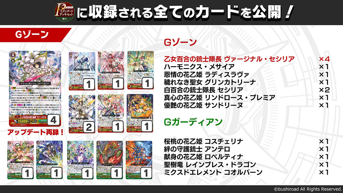 「週刊ヴァンガ情報局Divinez」より
